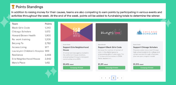 This image shows an example of a volunteer-based employee giving campaign by Chicago-based software company Sprout Social.