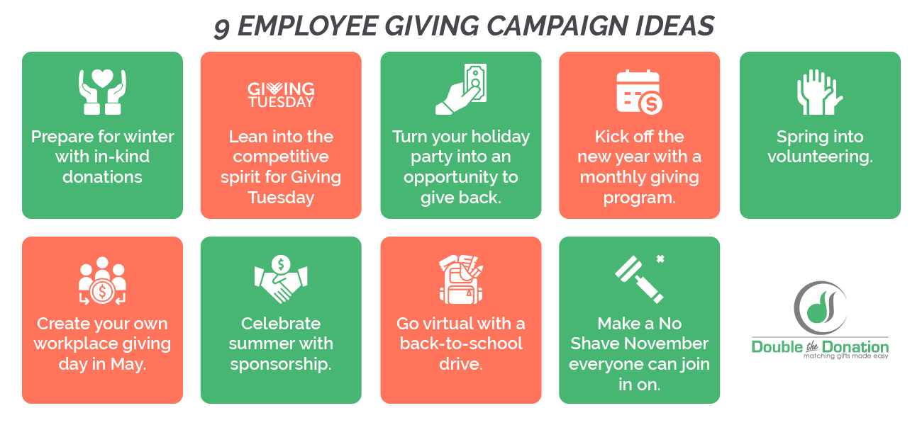 9 Exciting Employee Giving Campaign Ideas & Real Examples