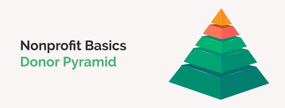 Discover how a donor pyramid can inform your donor stewardship strategy and help you create fundraising plans.