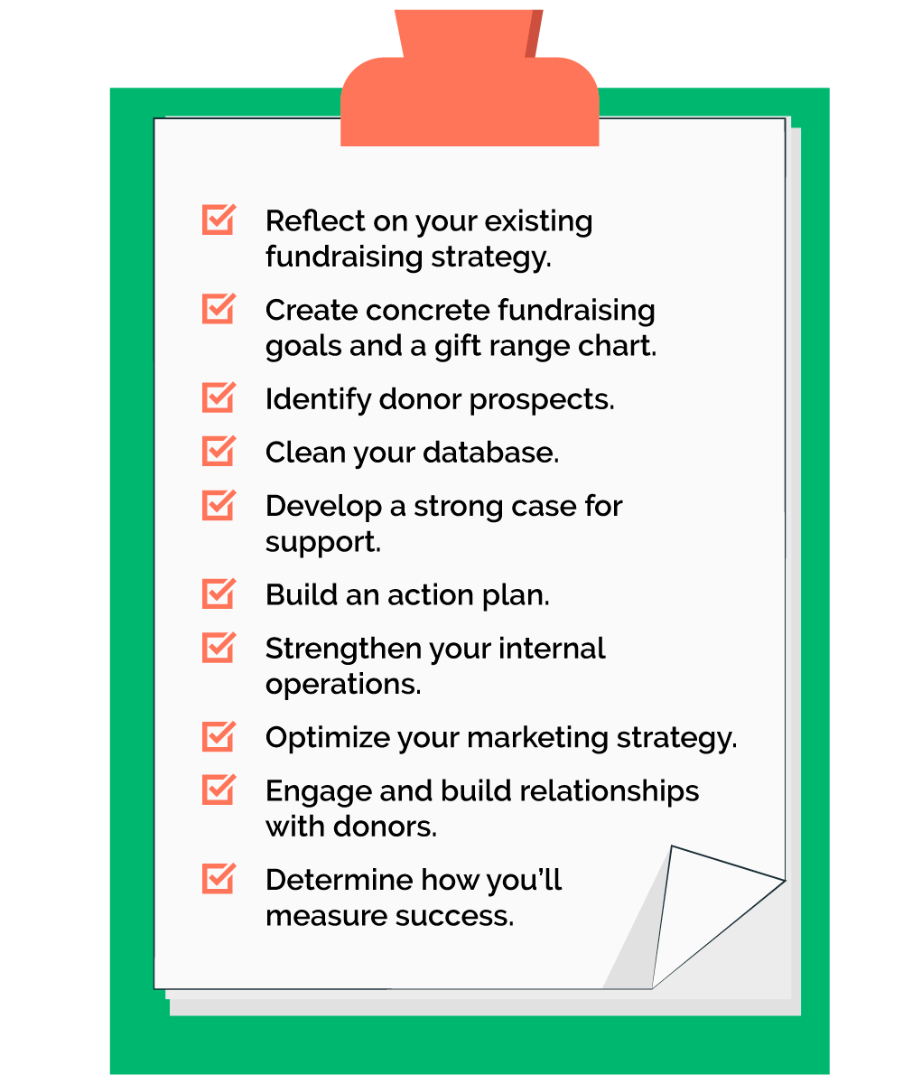 Use these essential steps to create your fundraising strategy. 