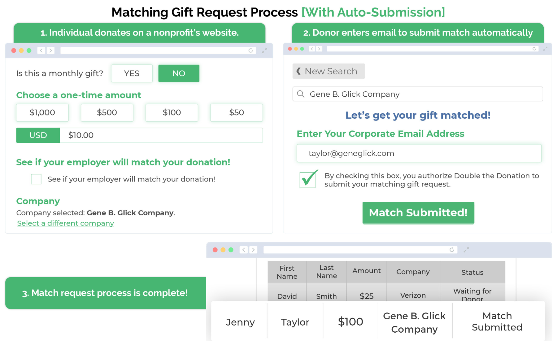 How to Use Matching Gift Forms 101: A Nonprofit Guide - Getting Attention