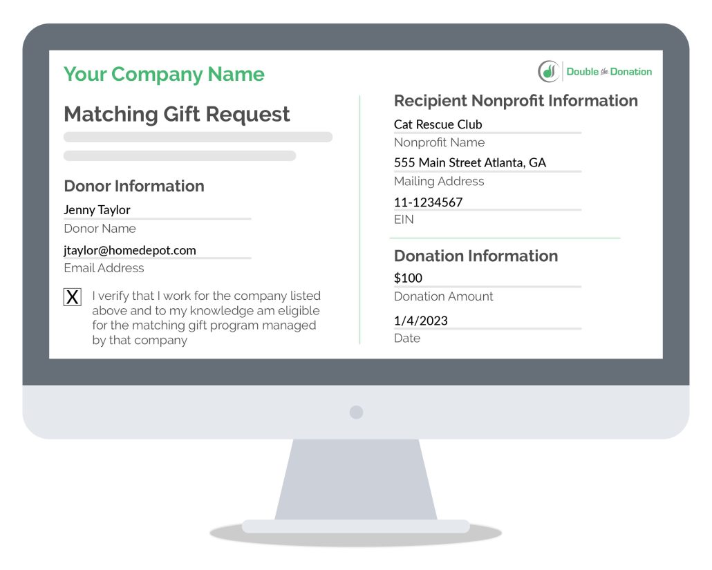 Behind-the-scenes submission for standard matching gift form