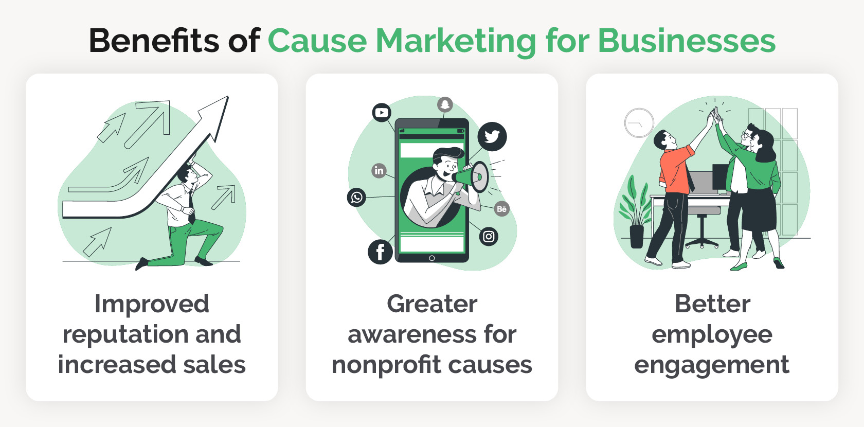 This image shows the benefits of cause marketing for businesses. 