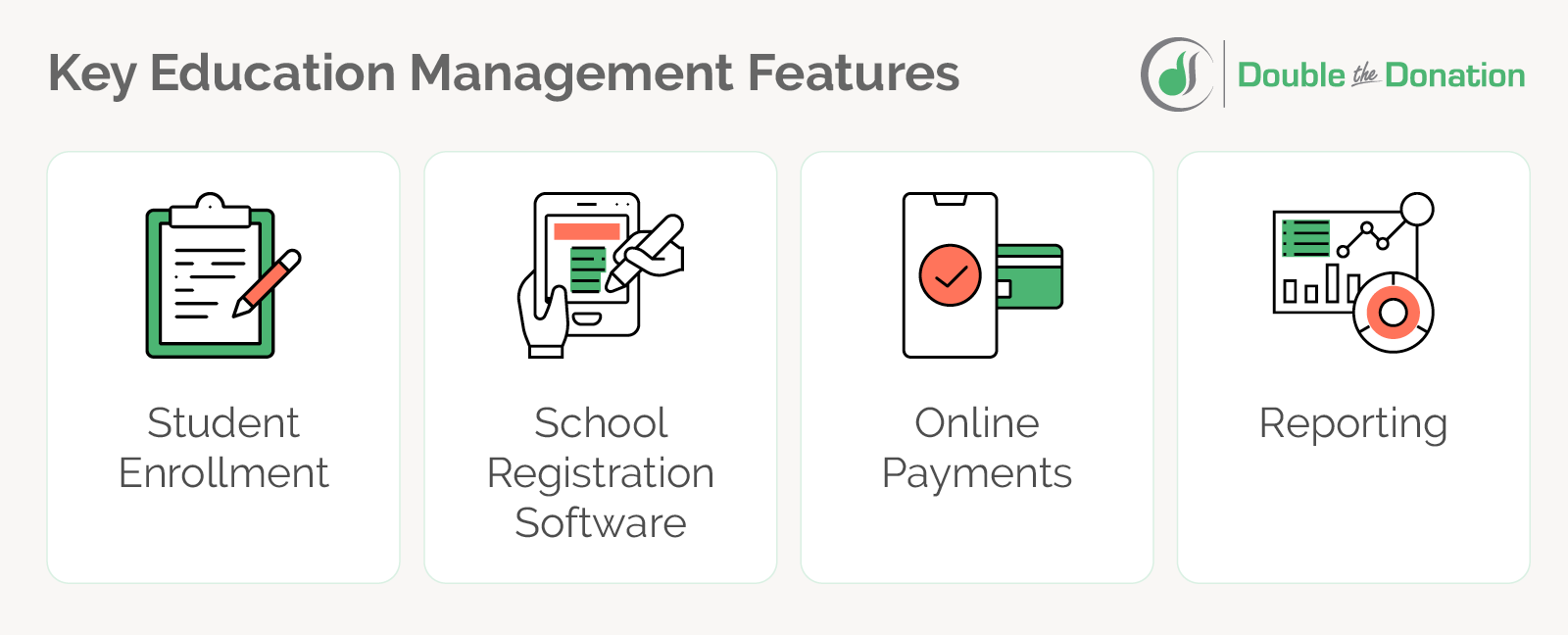 Key Education Management Features