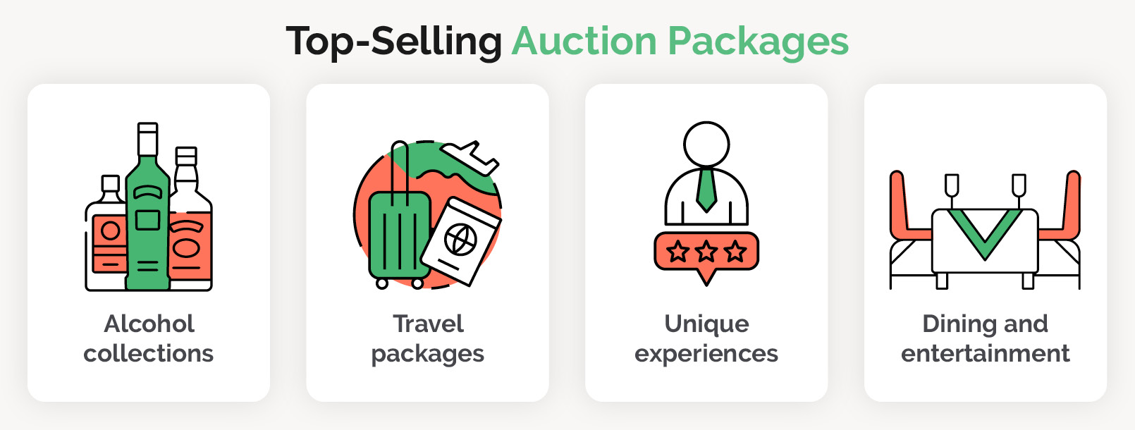 Auction packages like alcohol collections, travel experiences, dining, and entertainment often sell well.