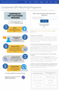 Here’s How You Can Celebrate Matching Gift Month This February