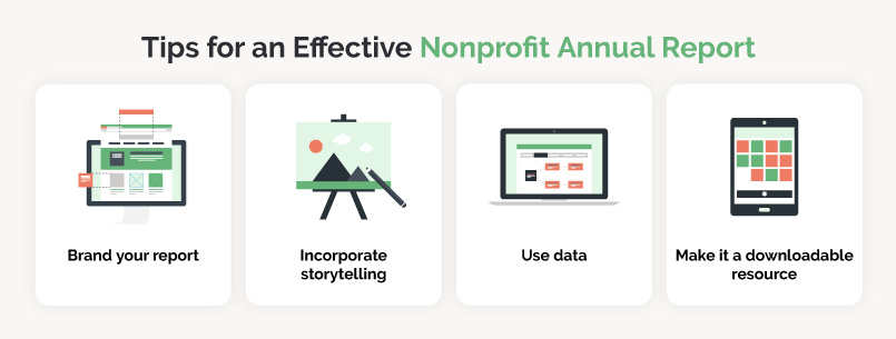 Tips for an effective nonprofit annual report include branding your report, incorporating storytelling, using data, and making the report downloadable.