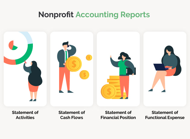 These nonprofit accounting reports will help your organization keep financial data organized. 