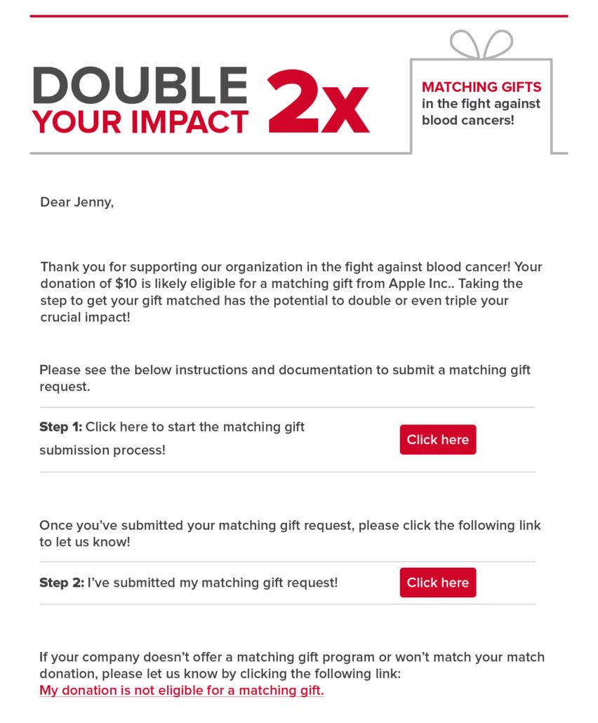 Top Matching Gift Practices Actionable Insights & Examples