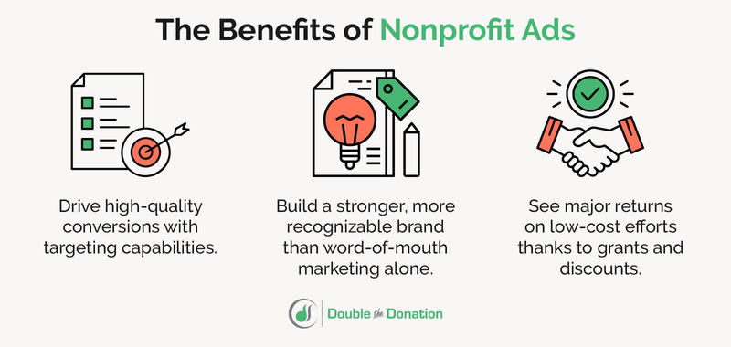 Nonprofit Advertising: The Essential Guide (With Examples!)