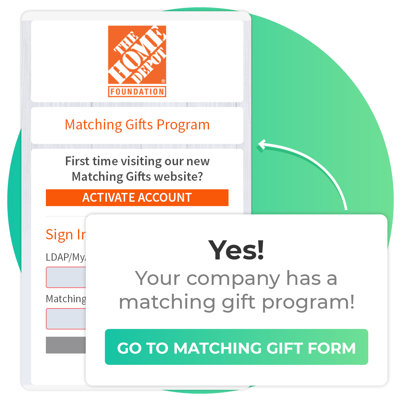 How Matching Gift Appeals Can Fuel Alumni Engagement When You Simplify the Process