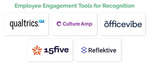  This image shows five employee engagement tools for collecting feedback. Each of these are explained in more detail below. 