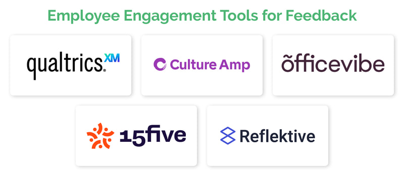 This image shows five employee engagement tools for collecting feedback. Each of these are explained in more detail below.
