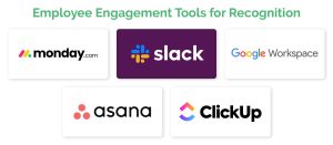 This image displays five employee engagement tools for internal communication and project management that are discussed in the sections below.