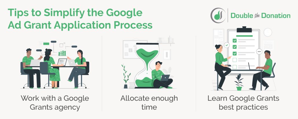 This graphic and the sections below suggest three tips for how to apply for Google Grants in a simpler way. 