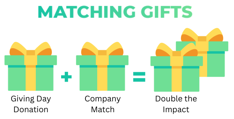 Matching gifts for K-12 schools' Giving Days