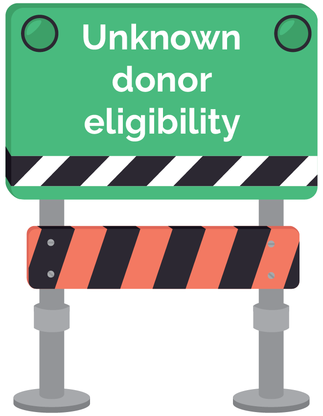 Overcoming matching gift roadblocks - unknown eligibility