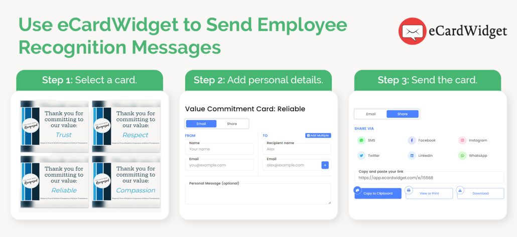 This graphic demonstrates the steps involved in using eCards as a part of your employee recognition program.