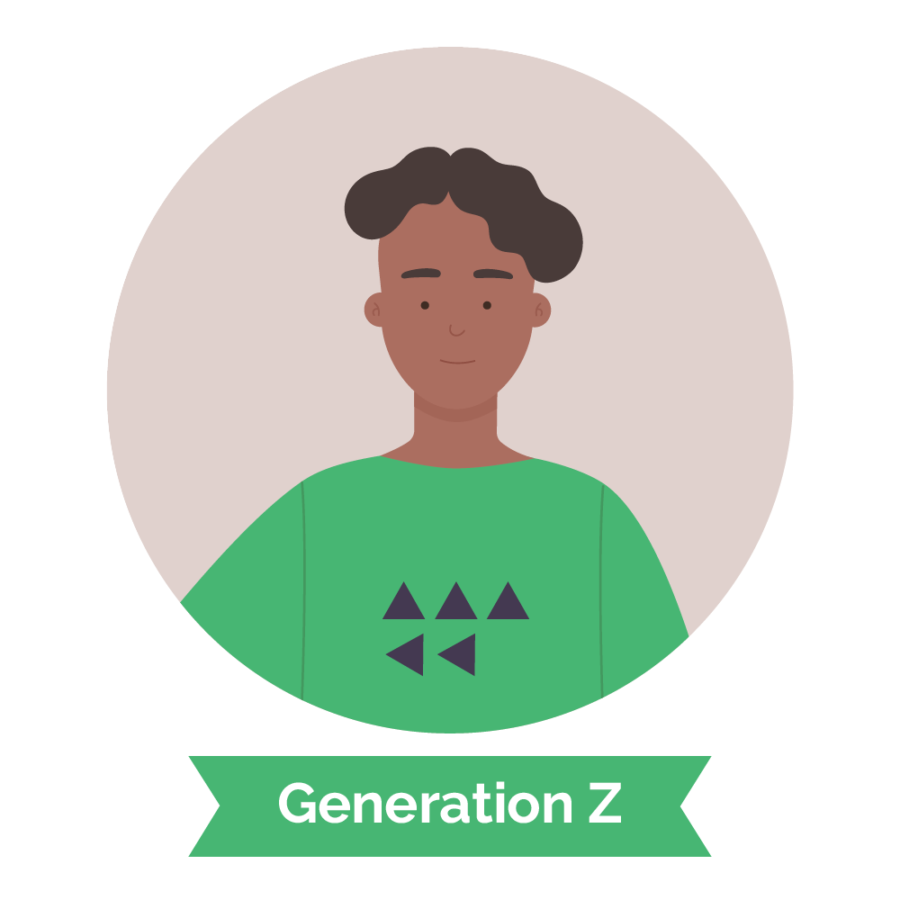 Engaging Multigenerational Donors With Workplace Giving 