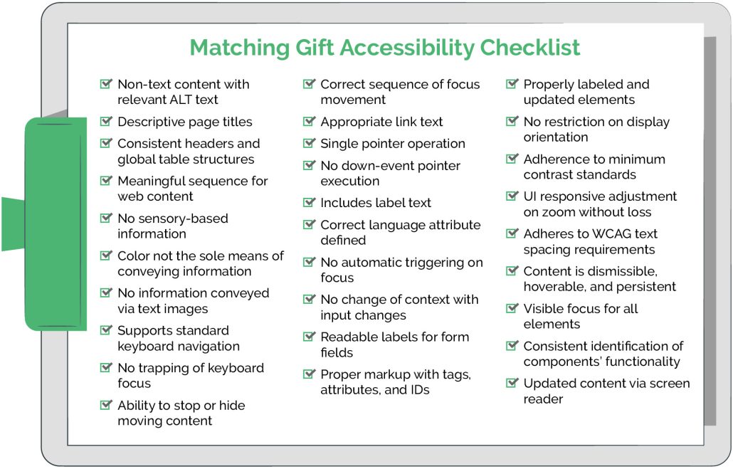 Prioritizing accessibility in matching gift fundraising with these checklist items