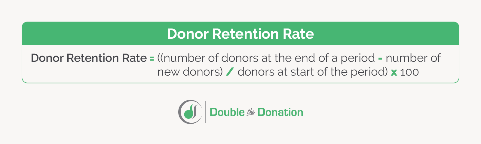 The formula for calculating donor retention rate, written out below.