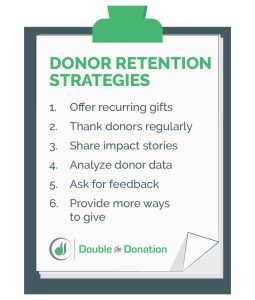 This image lists the strategies your organization can employ to increase donor retention rates. 