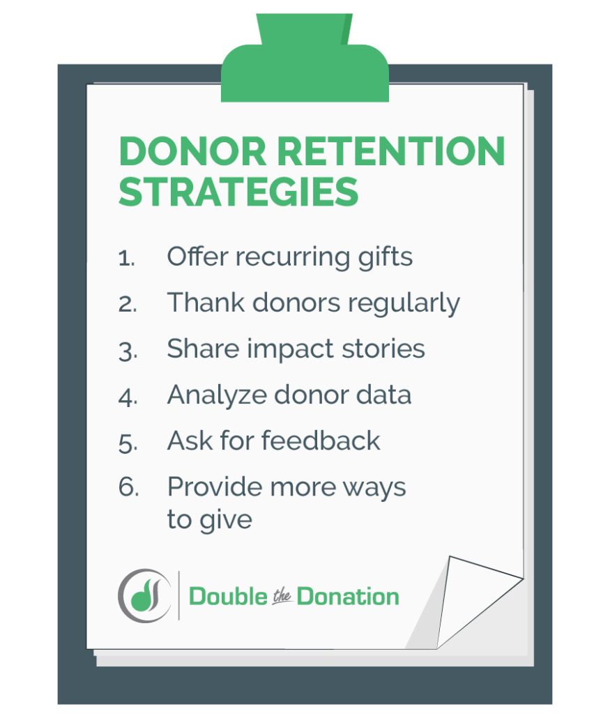 donor-retention_strategies-1-875x1030.jpg