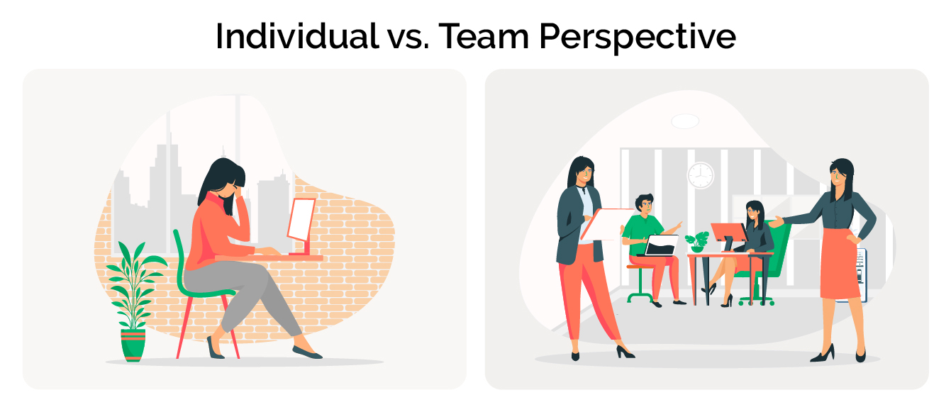 A demonstration of the difference between an individual vs team perspective. 