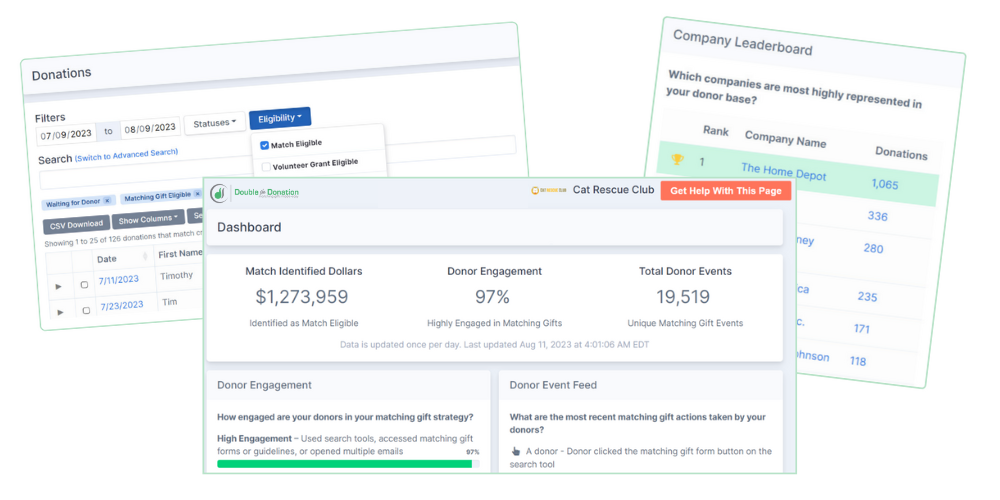 Sample matching gift reporting dashboards