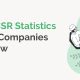 This article will review CSR statistics to help you supercharge your CSR approach.