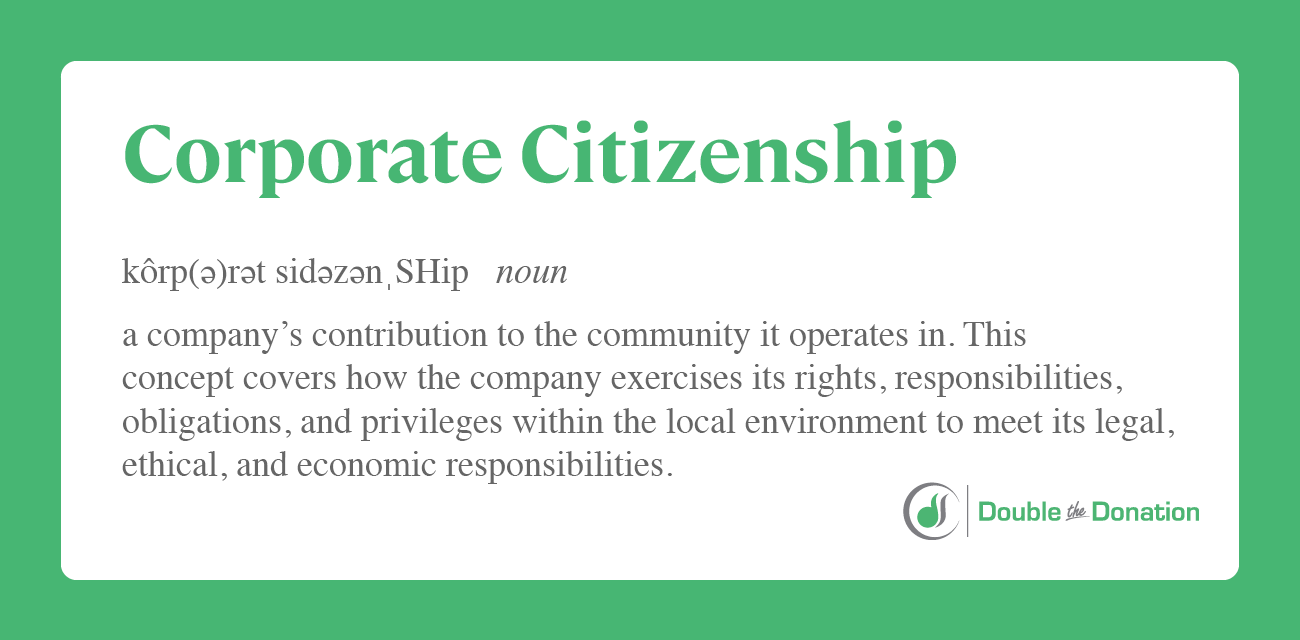 This image shows the definition of corporate citizenship, which is also detailed in the text below.