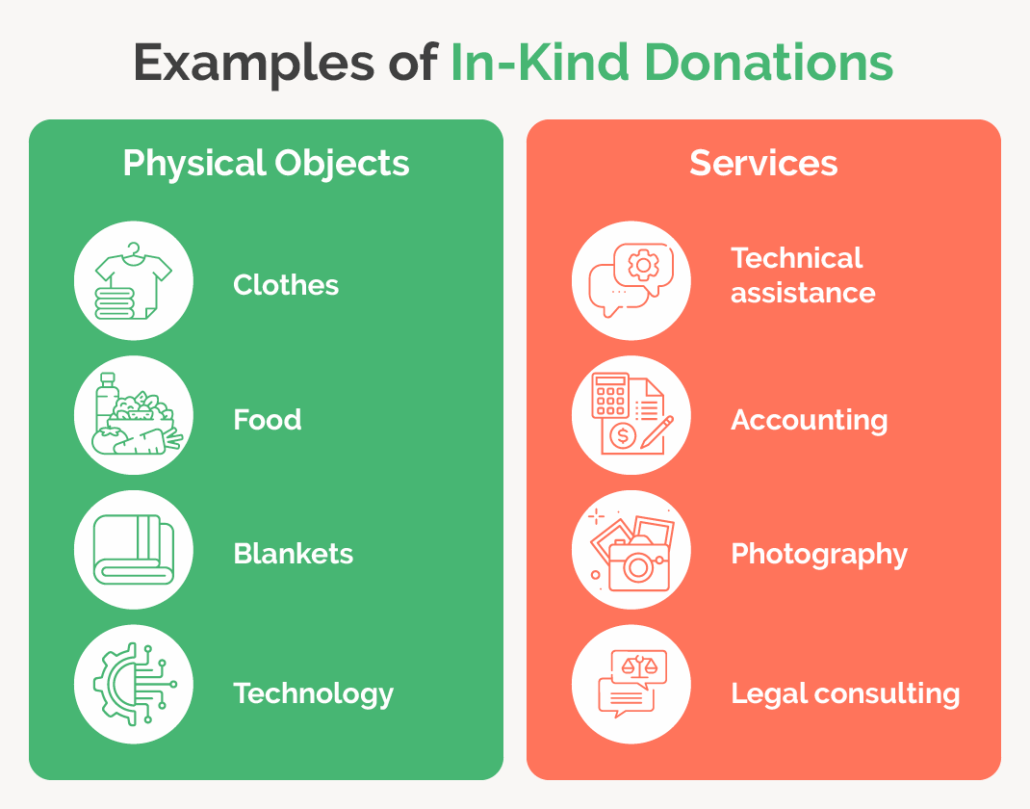 Why Do Employees Give? 8 Ways to Inspire Employee Giving
