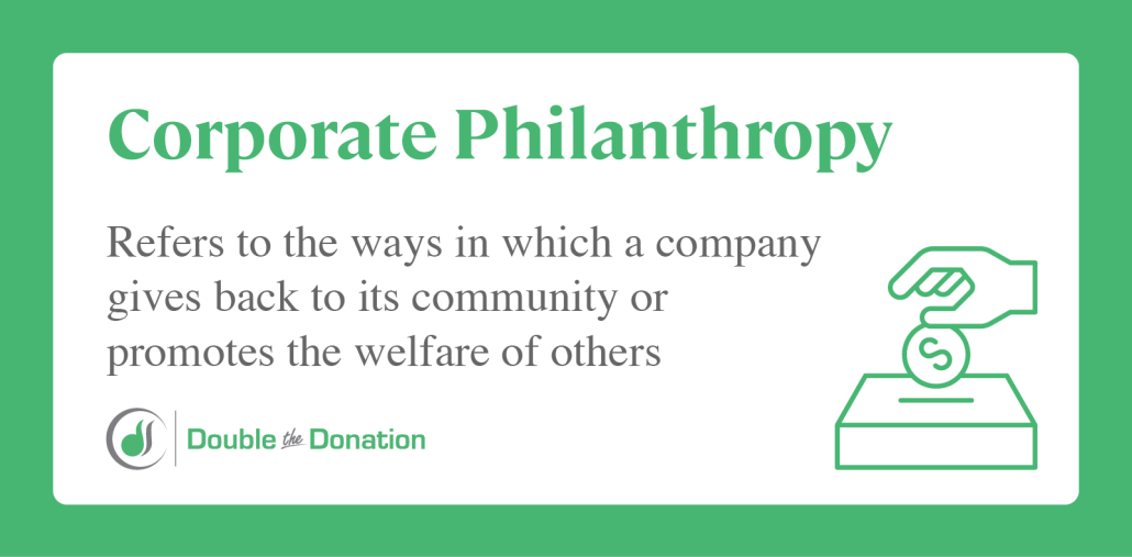 This image and the text below define corporate philanthropy.
