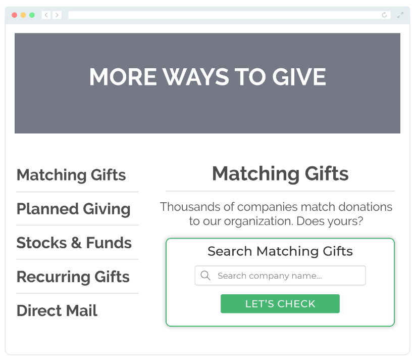 Sample Ways to Give page on a nonprofit website