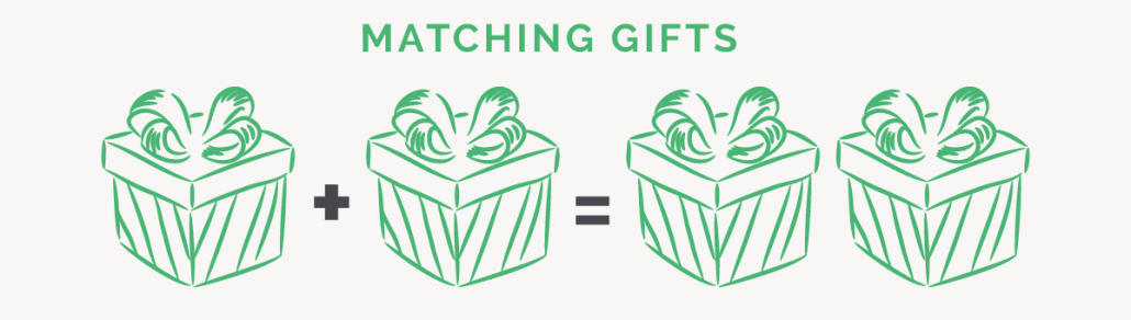 Matching gifts are a key form of corporate philanthropy