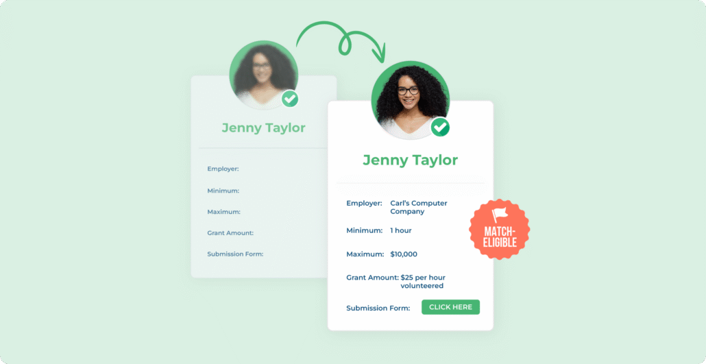 FAQ Employer Appends