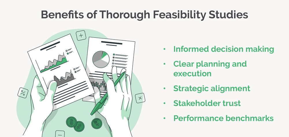 This image summarizes the most important benefits of feasibility studies for nonprofits.
