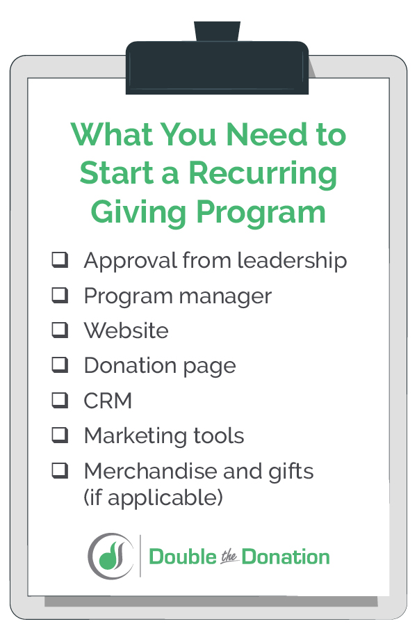 These are the items and preparations you’ll need to complete before starting a monthly giving program.