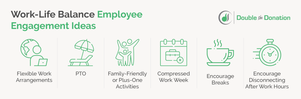 This image lists some employee engagement ideas related to work-life balance.