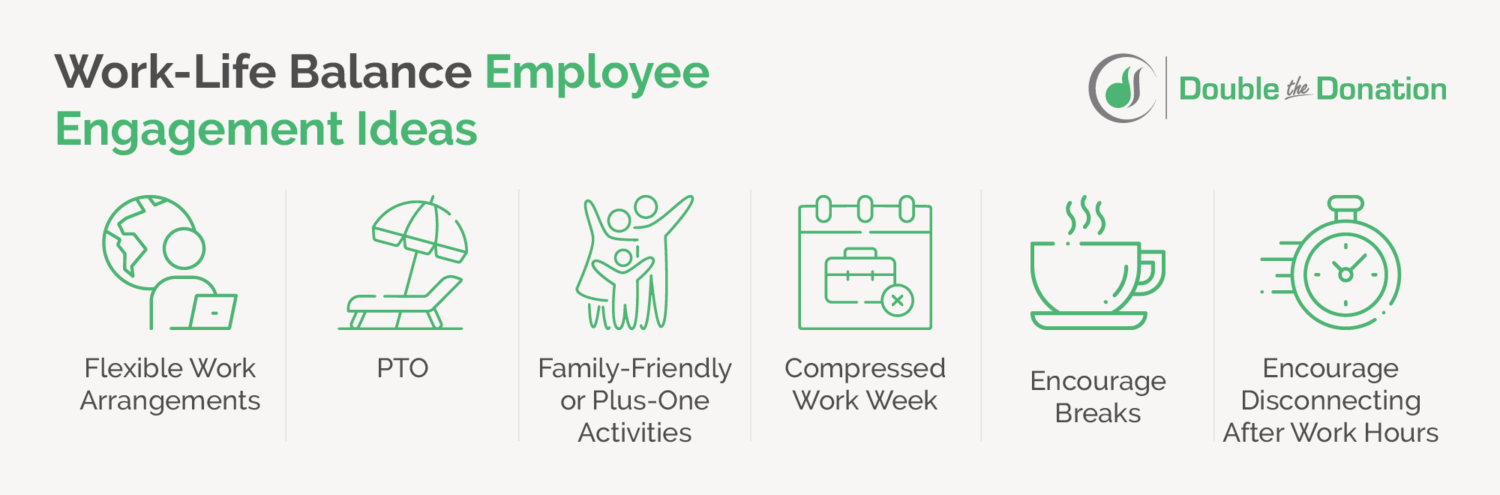 52+ Employee Engagement Ideas for Productivity and Retention