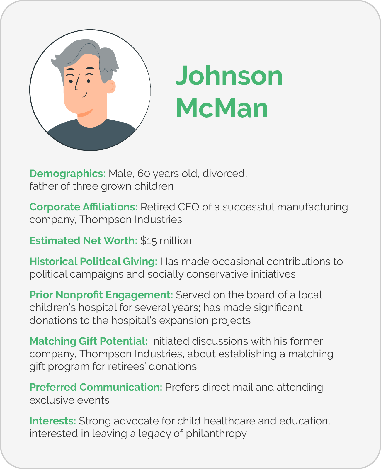 Sample prospect research profile