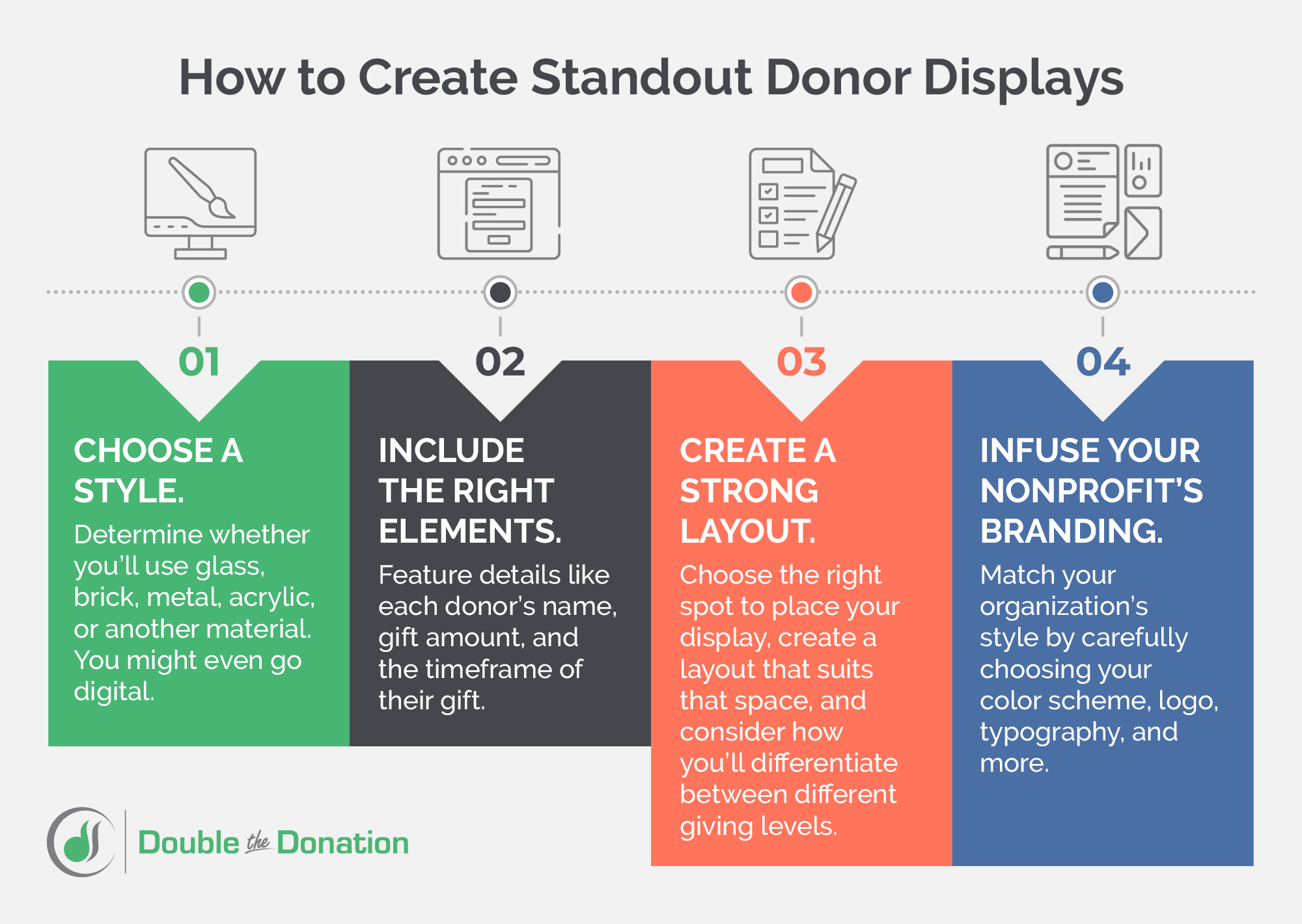 Follow this process to create a standout donor recognition wall, sign, or plaque.