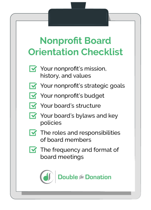 Nonprofit board orientation checklist of what organizations should cover, as outlined in the text below.