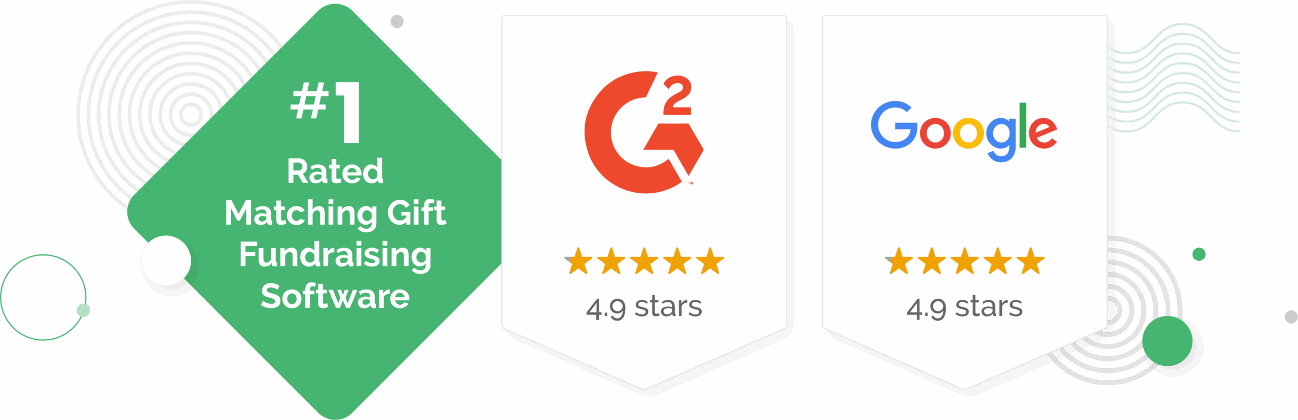 Collection of positive reviews from multiple platforms, highlighting the effectiveness and user satisfaction with Double the Donation’s matching gift tools and overall platform.