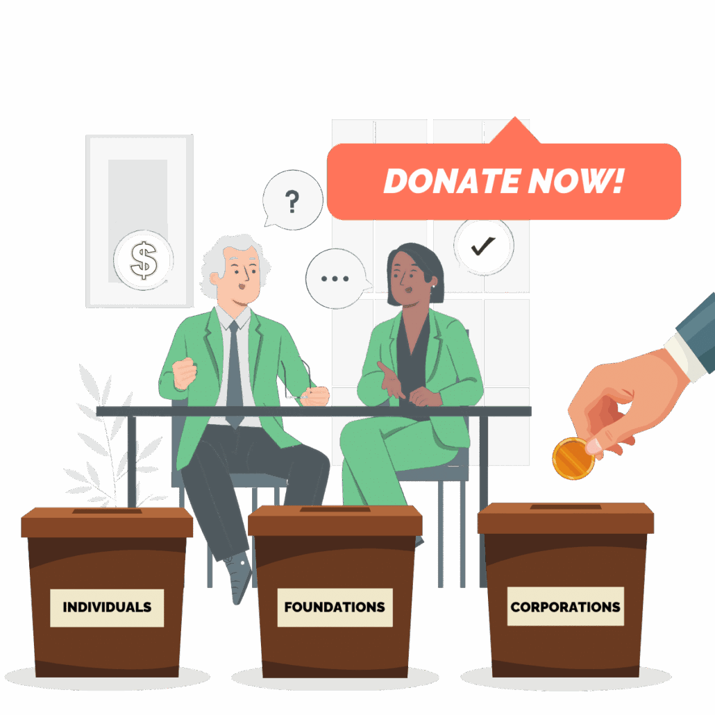 How to Ask for Donations From Individuals, Companies & More