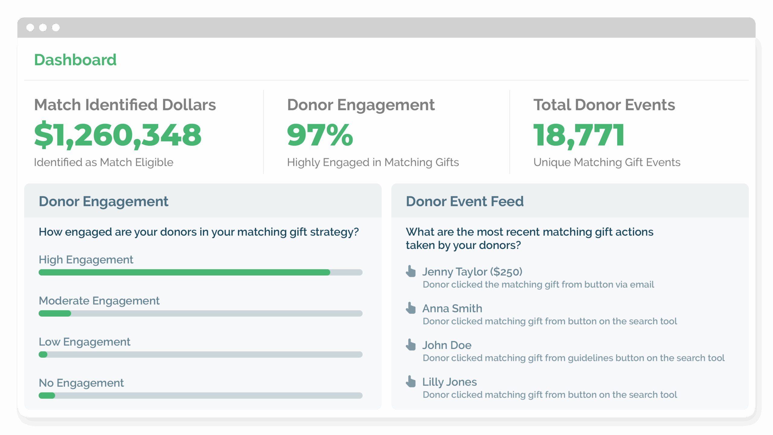 Gift Software Double the Donation | Matching Gift Software