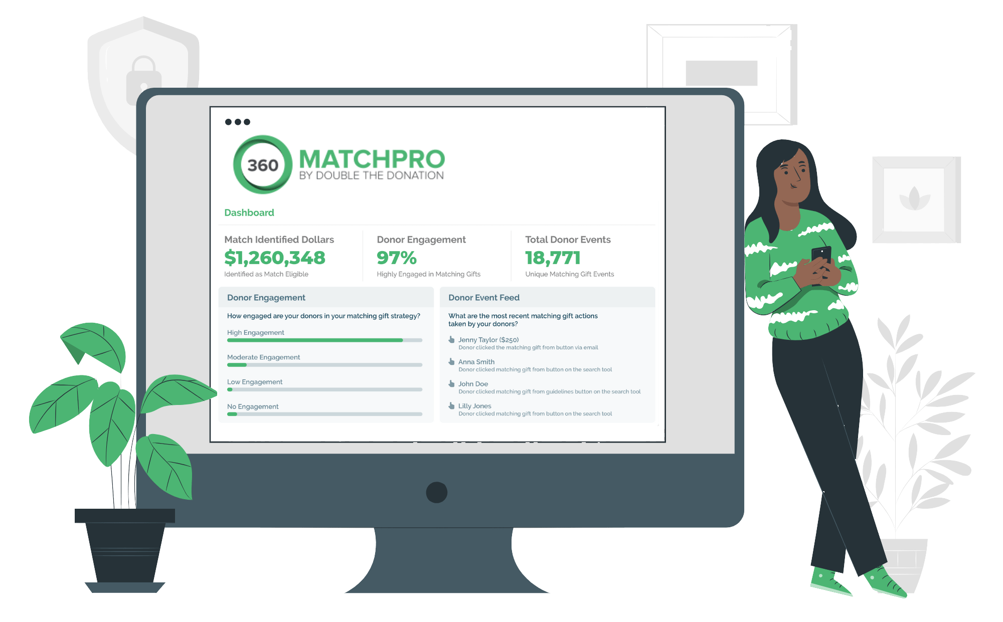 Employer Appends With 360MatchPro
