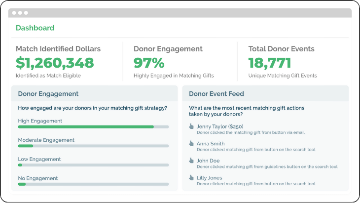 An example of an organization asking for donations with matching gift software