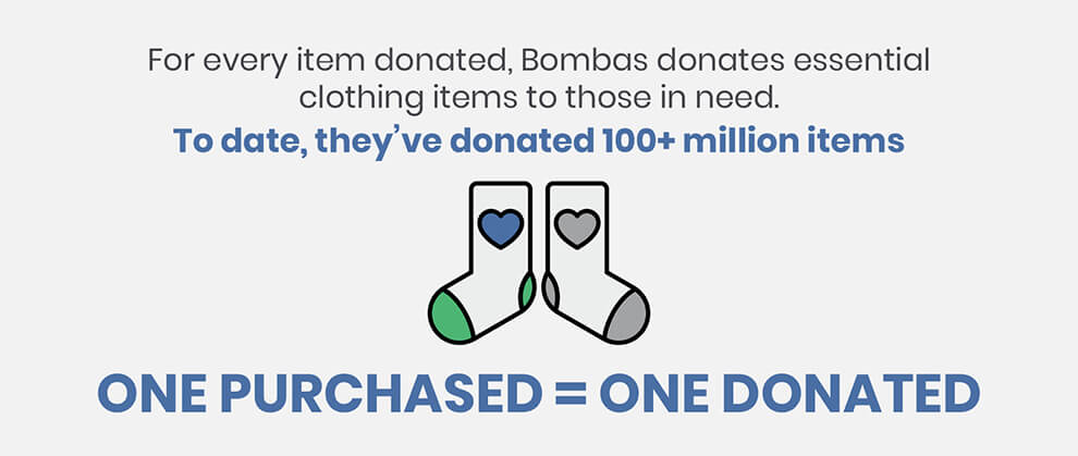 Bombas is a popular clothing retailer that aligns its charitable giving with its brand.