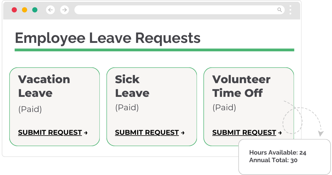Paid volunteer time off programs are a unique form of PTO for employees.